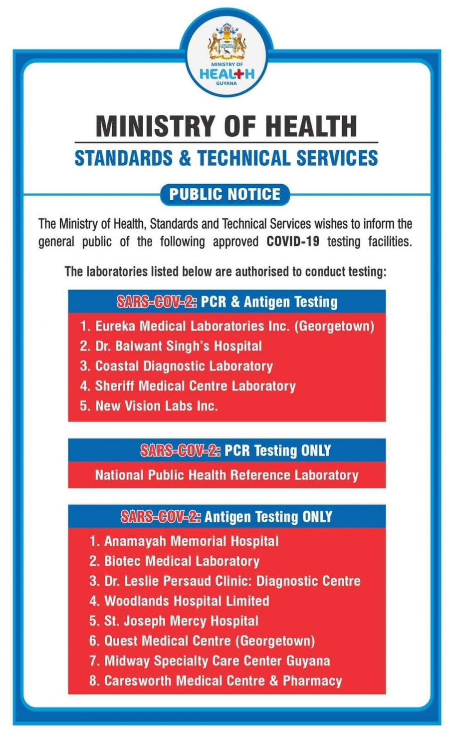 PCR Testing